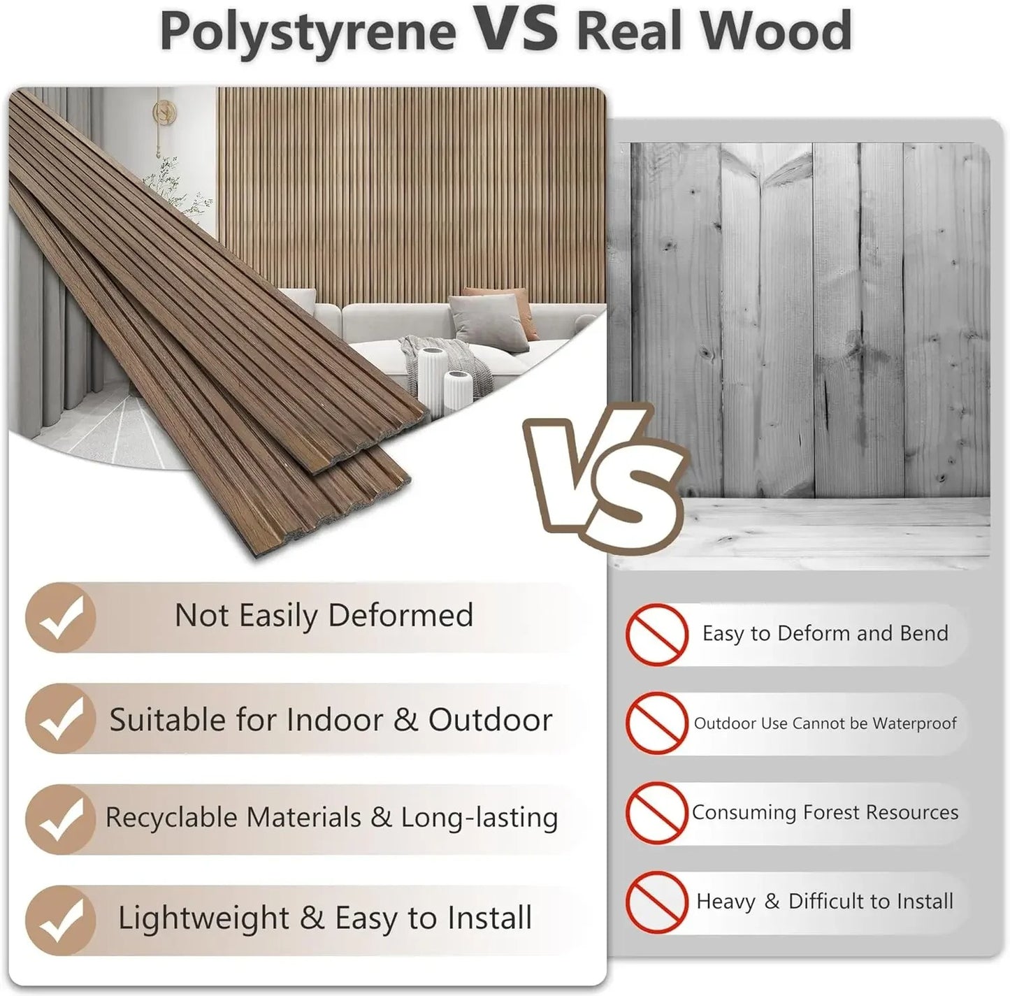 16PCS Fluted Wood Wall Panels for Interior Decor and TV Background
